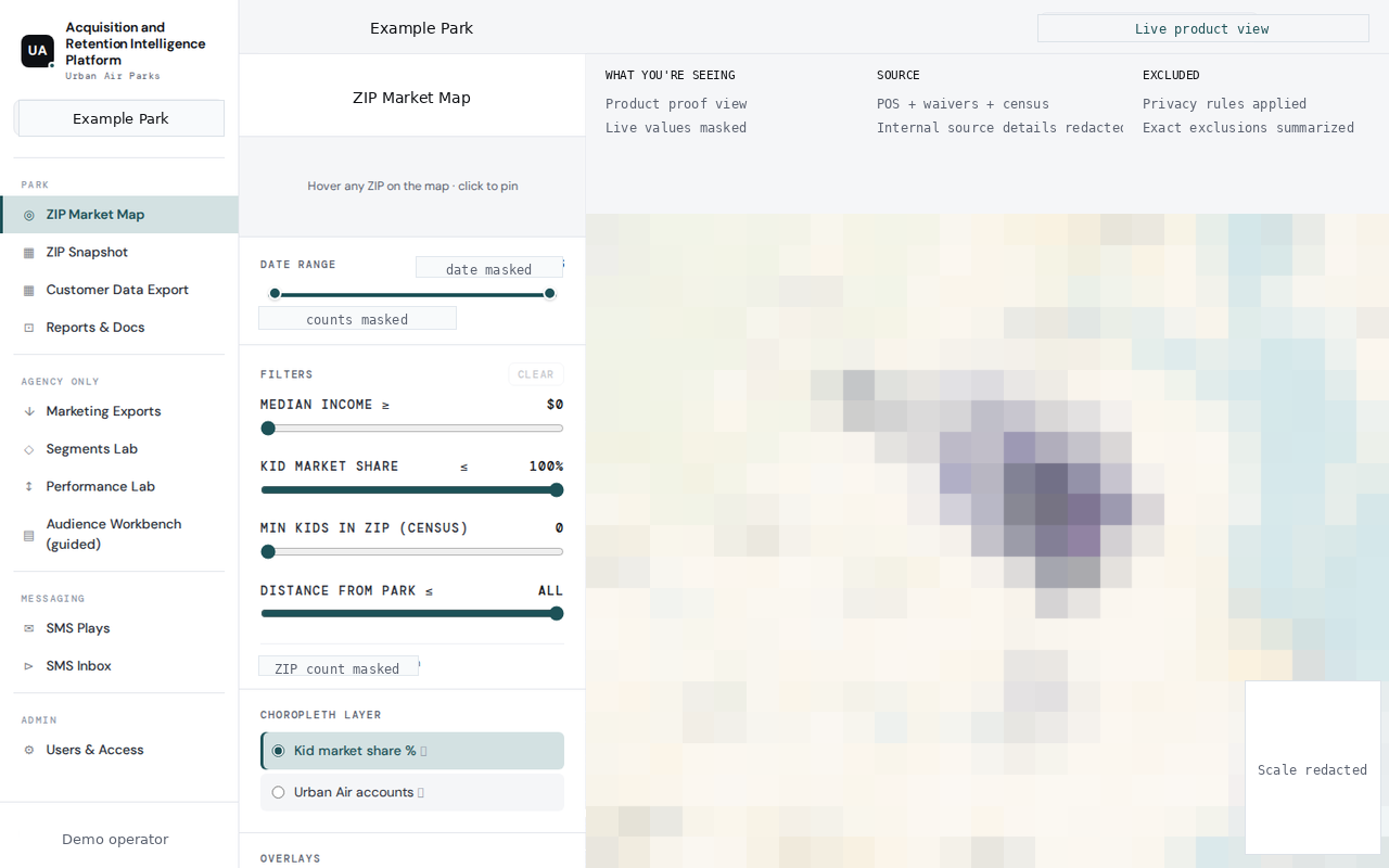 The Aria ZIP Market Map running in a real park: a choropleth of ZIP codes by kid-market-share with operator filters down the left. Customer values are masked to protect park data.